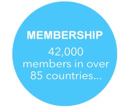 Membership